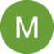 Mark Hopkins Avatar